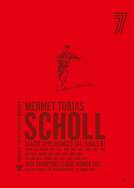 Mehmet Scholl Poster