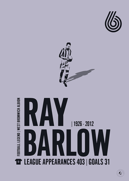 Ray Barlow Poster