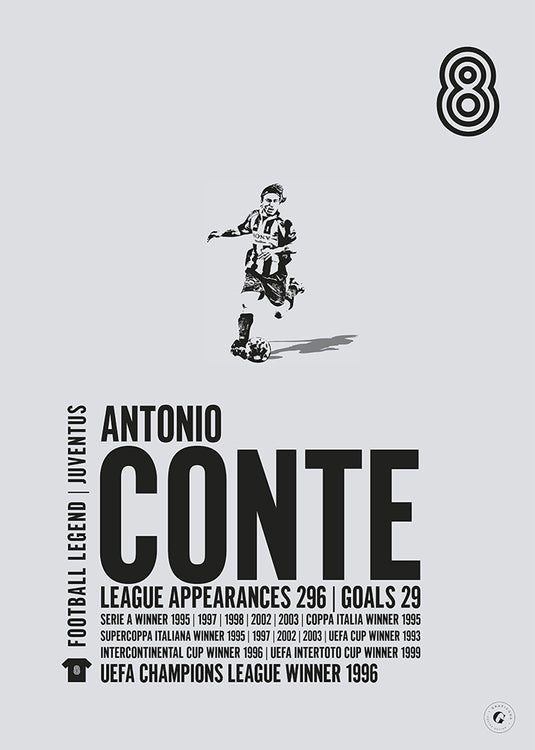 Antonio Conte Poster