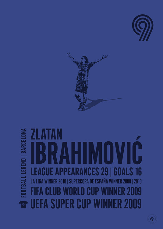 Zlatan Ibrahimovic Poster - Barcelona