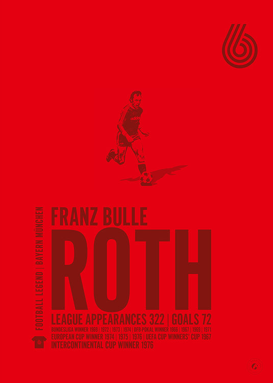 Franz Roth Poster