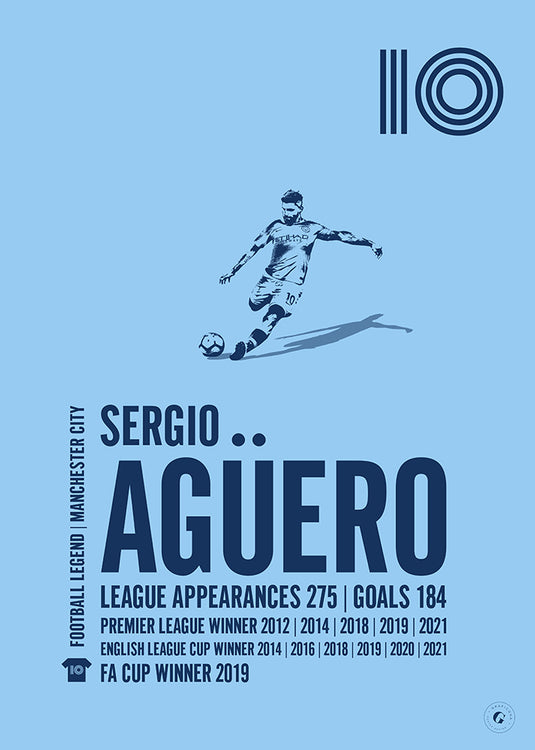 Cartel de Sergio Agüero - Manchester City