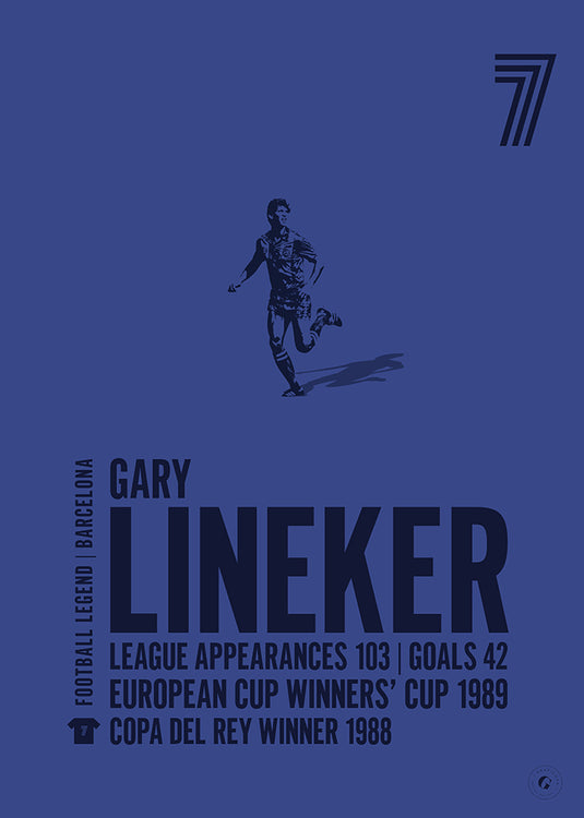 Gary Lineker Poster - Barcelona