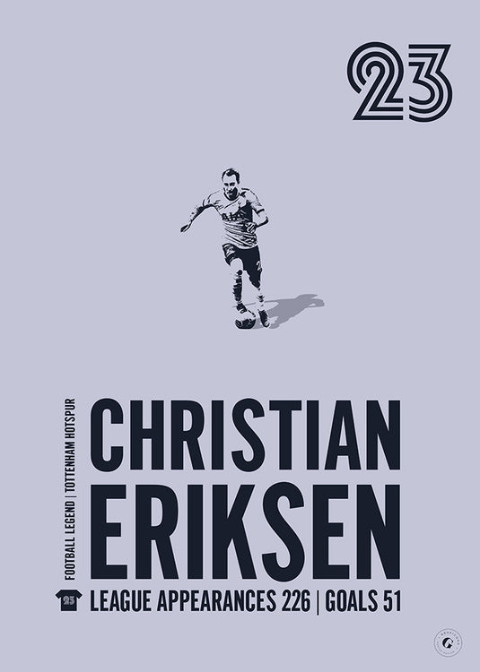 Christian Eriksen Poster