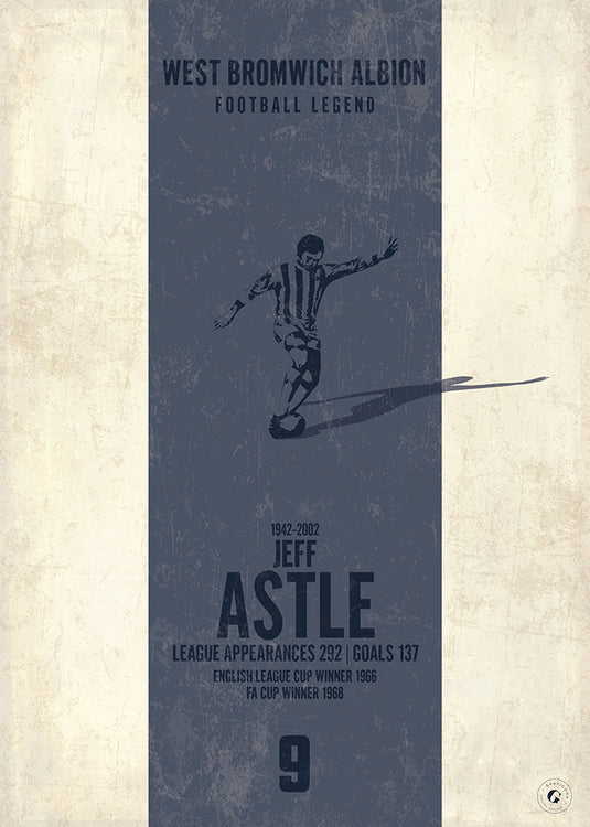 Jeff Astle Poster