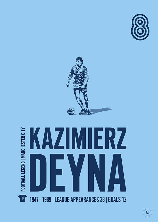Kazimierz Deyna Poster - Manchester City