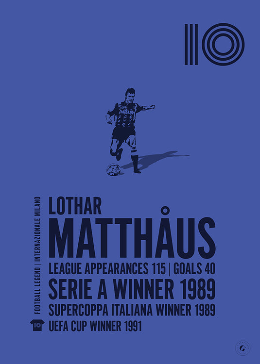 Lothar Matthaus Poster - Inter Milan