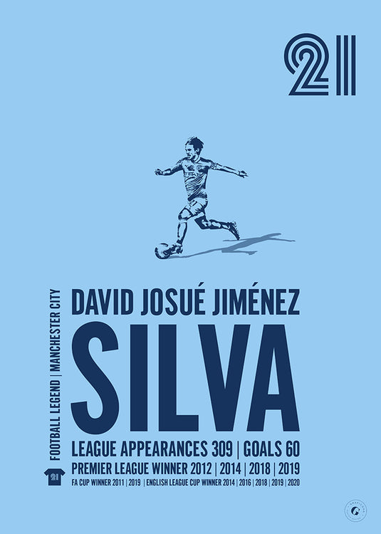 Cartel de David Silva - Manchester City
