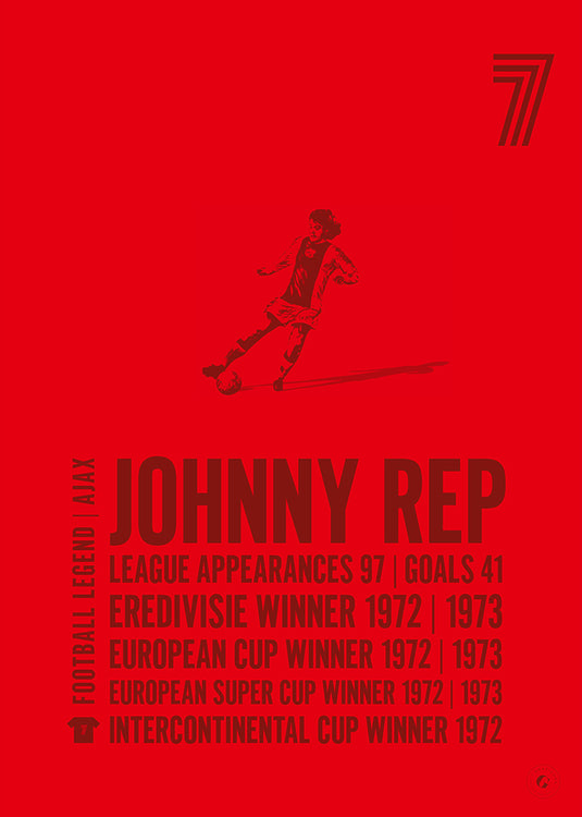 Johnny Rep Poster - Ajax