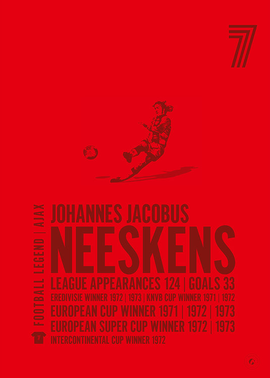 Johan Neeskens Poster - Ajax