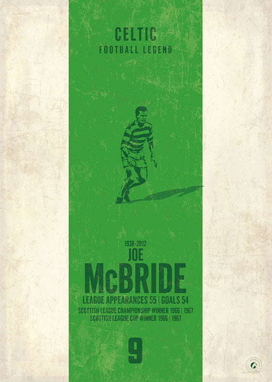 Joe McBride Poster