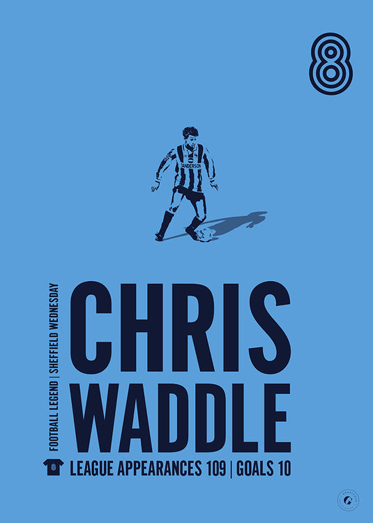 Chris Waddle Poster - Sheffield Wednesday