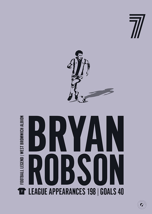 Bryan Robson Poster - West Bromwich Albion