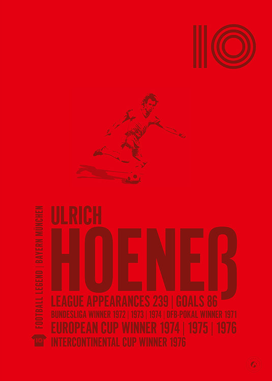 Uli Hoeness Poster