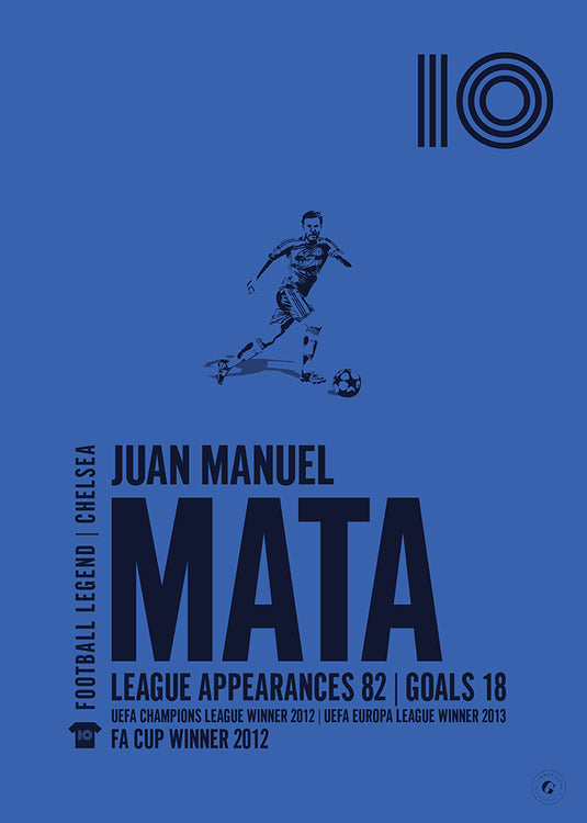 Juan Mata Póster