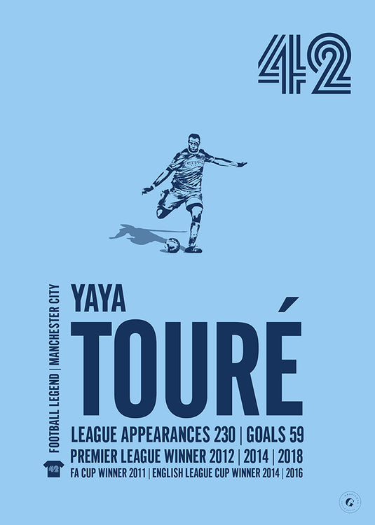 Yaya Toure Poster