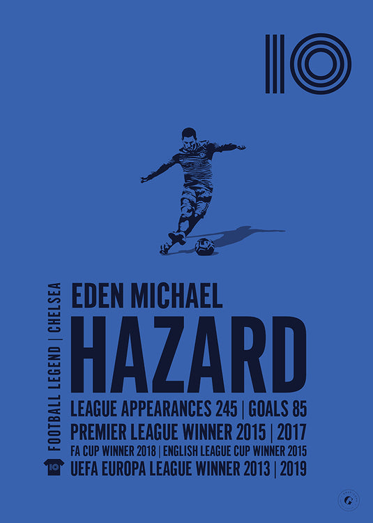 Eden Hazard Poster