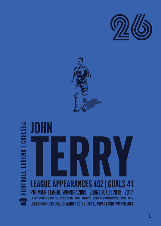 John Terry Poster