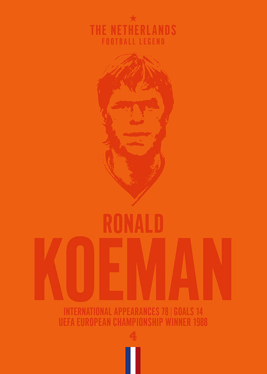 Ronald Koeman Head Poster