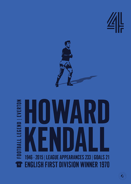 Howard Kendall Poster