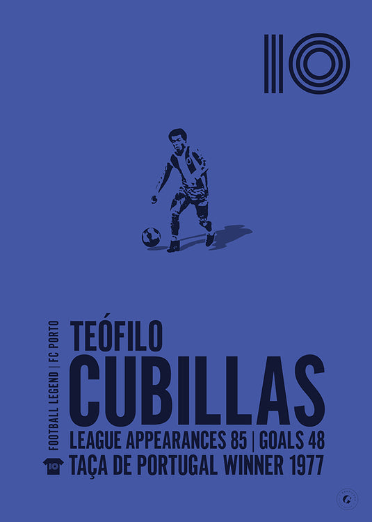 Teofilo Cubillas Poster - FC Porto