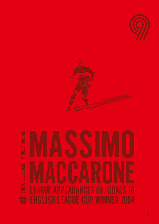 Massimo Maccarone Póster