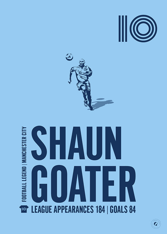 Shaun Goater Poster