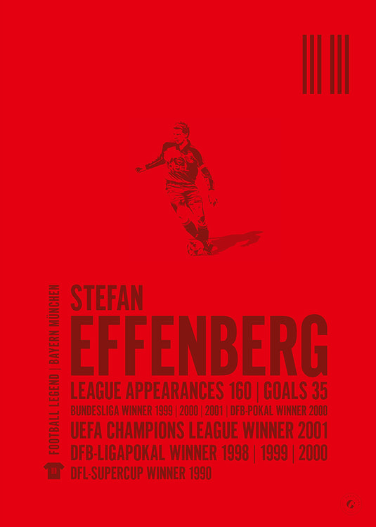 Stefan Effenberg Poster - FC Bayern Munich