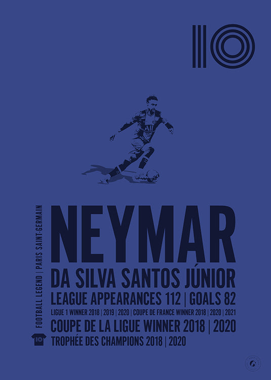 Neymar Poster - PSG