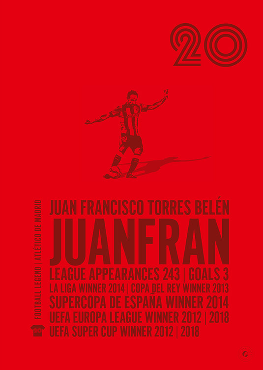 Juanfran Poster