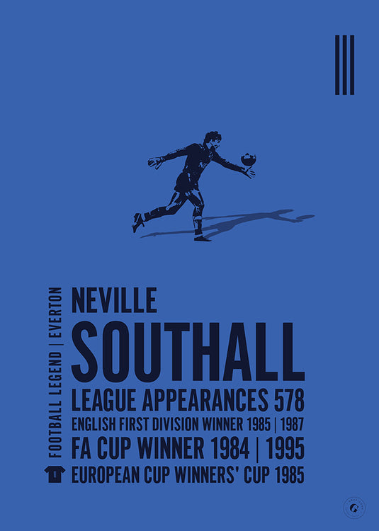 Neville Southall Poster - Everton