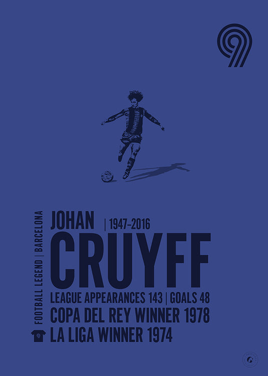 Johan Cruyff Poster - Barcelona