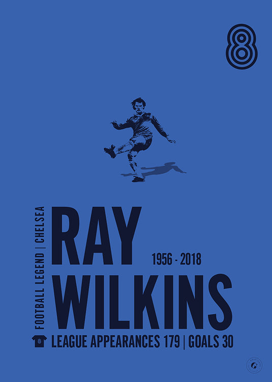 Ray Wilkins Poster