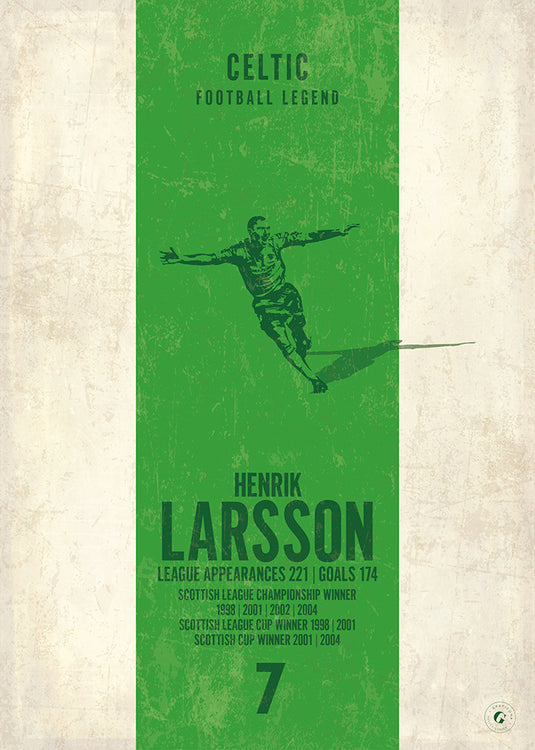 Henrik Larsson Poster (Vertical Band)