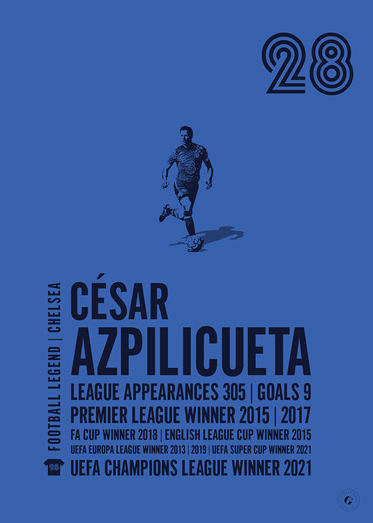 Cesar Azpilicueta Poster