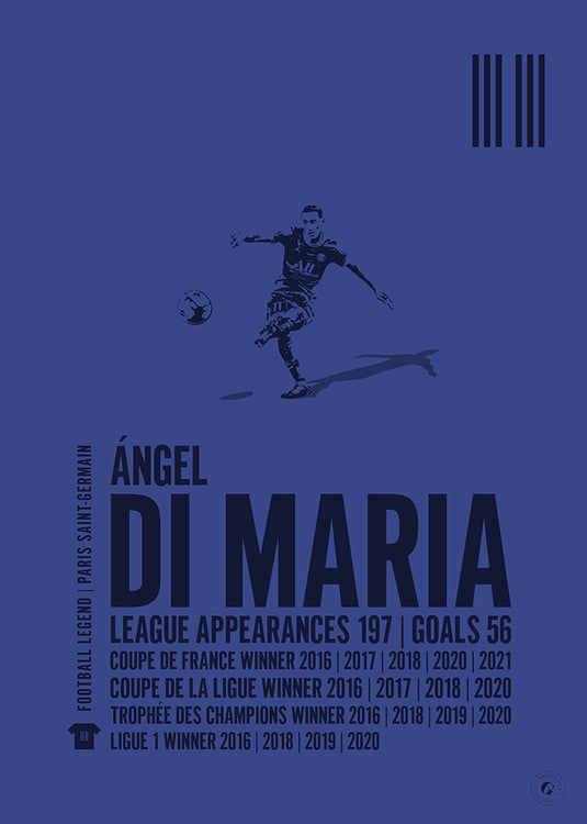 Angel Di Maria Poster