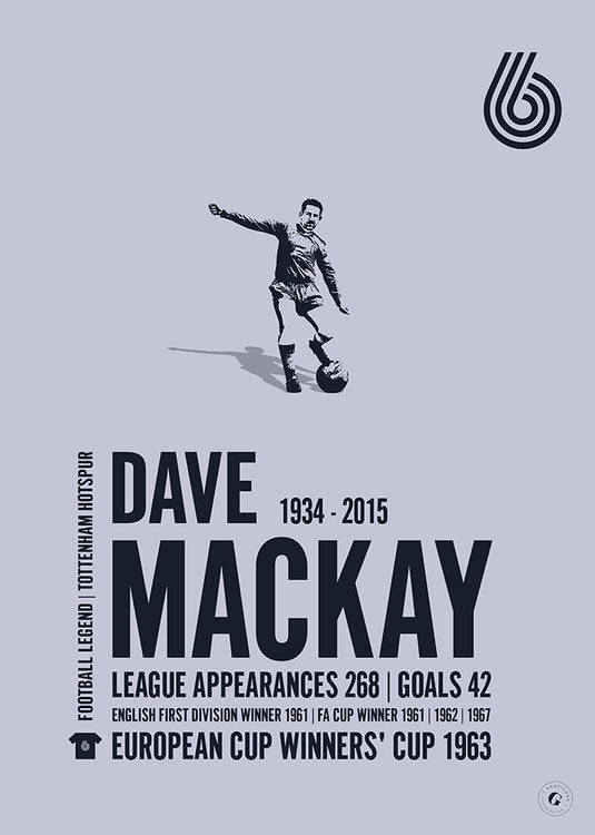 Dave Mackay Póster