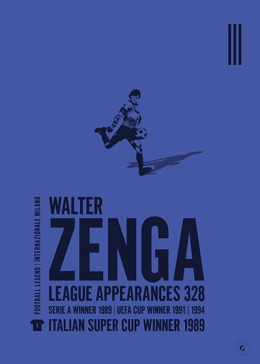 Walter Zenga Poster