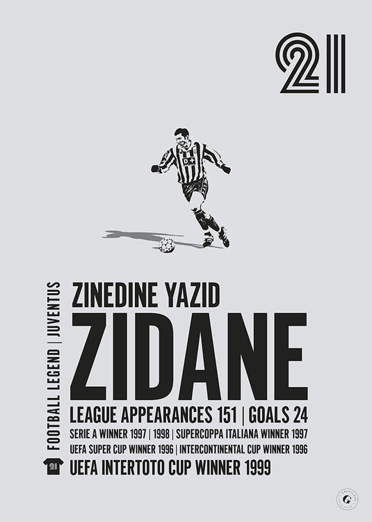 Zinedine Zidane Poster - Juventus