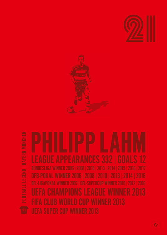 Philipp Lahm Poster