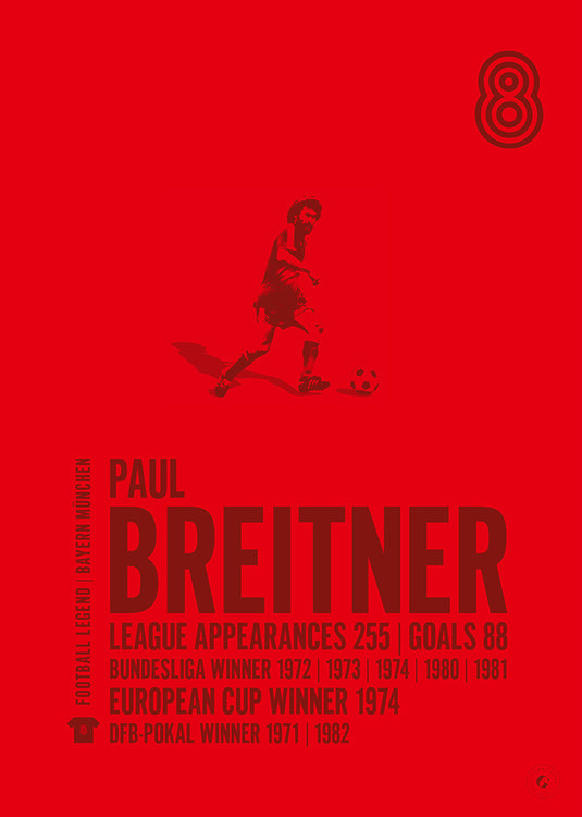 Paul Breitner Poster - FC Bayern Munich