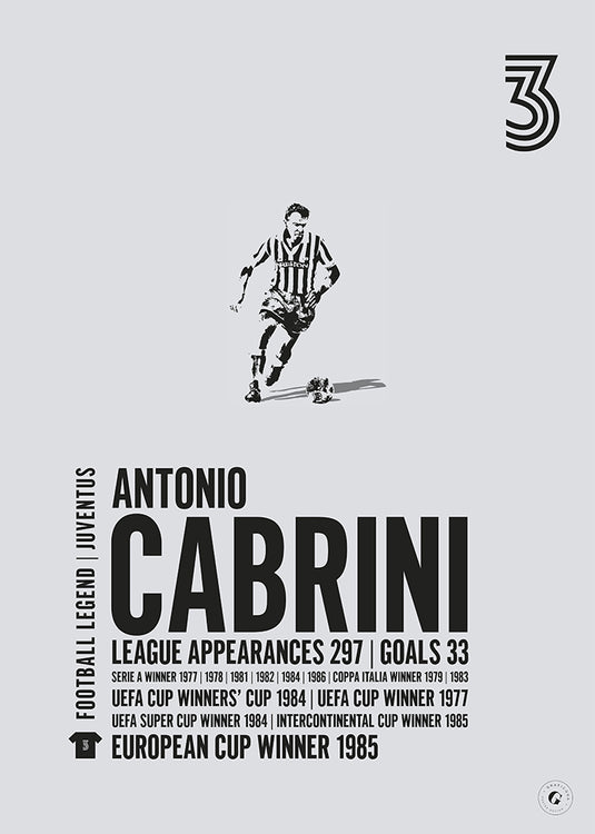 Antonio Cabrini Poster