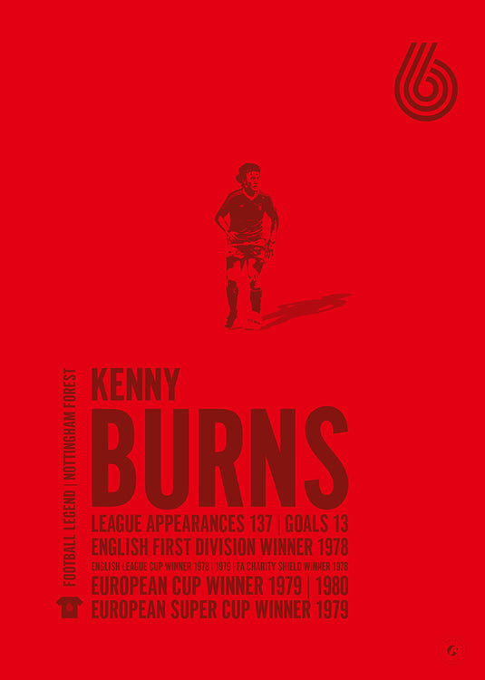 Kenny Burns Nottingham Forest Legend Print