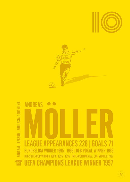 Andreas Moller Poster - Borussia Dortmund