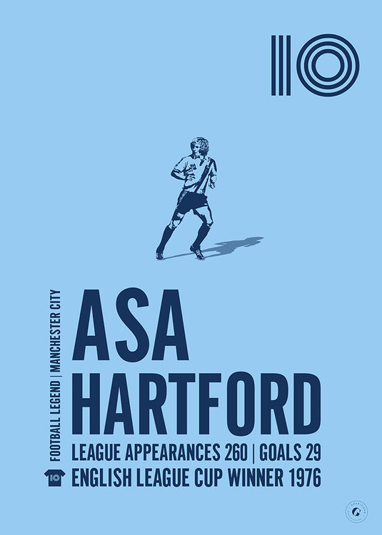 Asa Hartford Poster - Manchester City