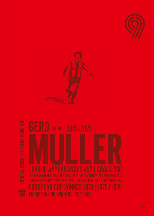 Gerd Muller Poster - FC Bayern Munich