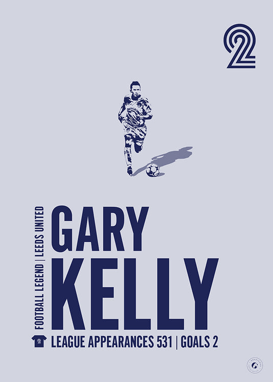 Gary Kelly Poster
