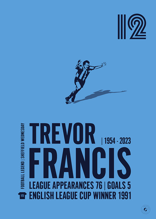 Trevor Francis Sheffield Wednesday Legend Print