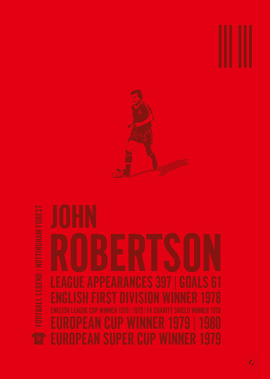 John Robertson Poster - Nottingham Forest