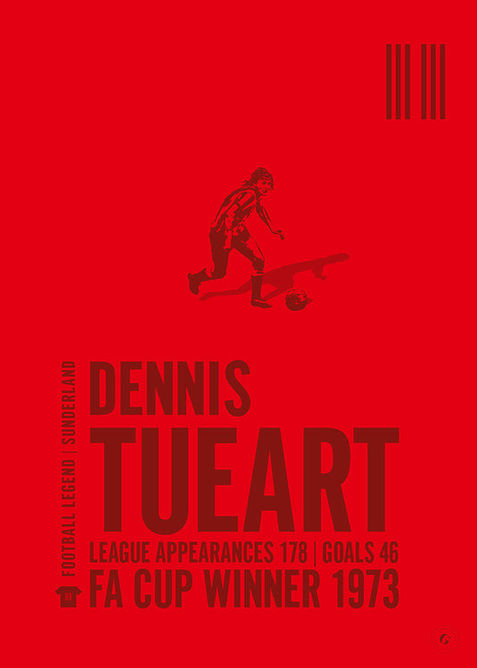 Dennis Tueart Póster